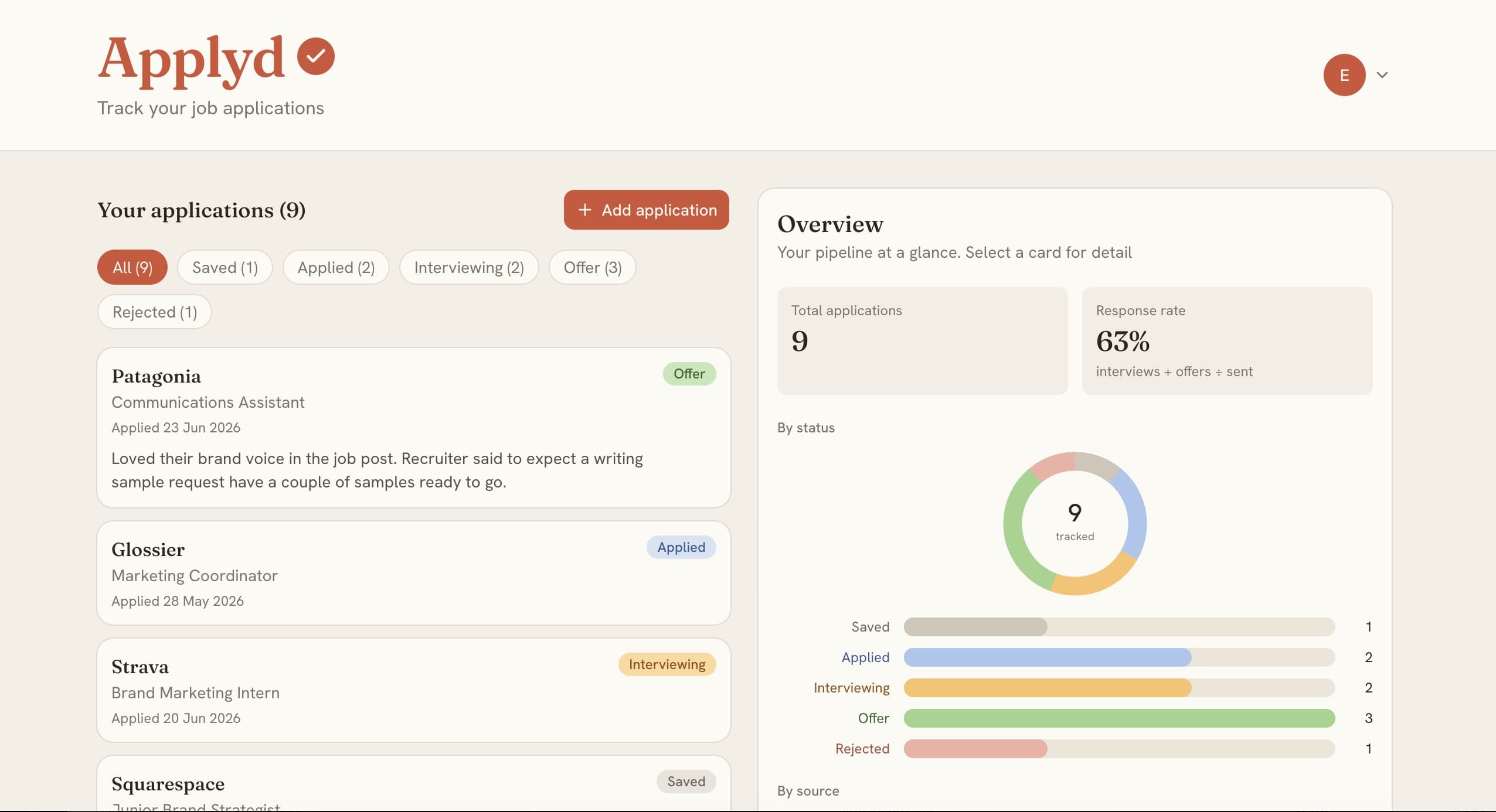 The Applyd dashboard: a list of tracked job applications with colored status badges, next to a detail panel for the selected role.